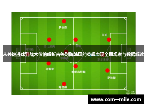 从关键进球到战术价值解析吉鲁对阵韩国的英超表现全面观察与数据解读
