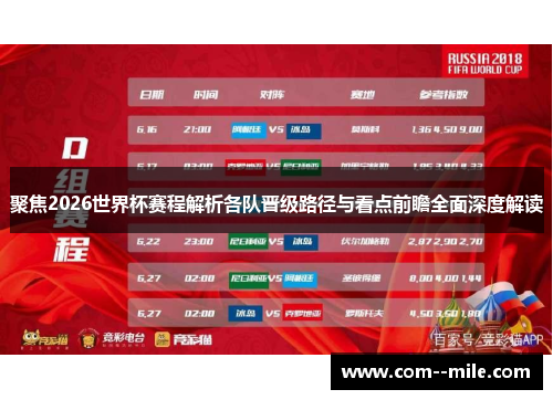 聚焦2026世界杯赛程解析各队晋级路径与看点前瞻全面深度解读