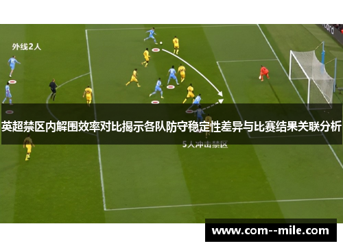英超禁区内解围效率对比揭示各队防守稳定性差异与比赛结果关联分析