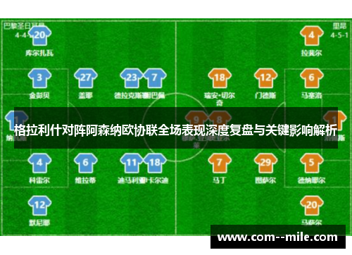 格拉利什对阵阿森纳欧协联全场表现深度复盘与关键影响解析
