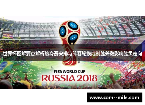 世界杯图解要点解析热身赛安排与阵容轮换成制胜关键影响胜负走向