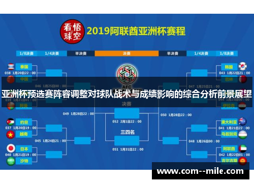 亚洲杯预选赛阵容调整对球队战术与成绩影响的综合分析前景展望