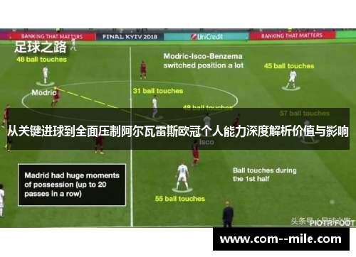 从关键进球到全面压制阿尔瓦雷斯欧冠个人能力深度解析价值与影响