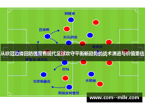 从欧冠边锋回防强度看现代足球攻守平衡新趋势的战术演进与价值重估